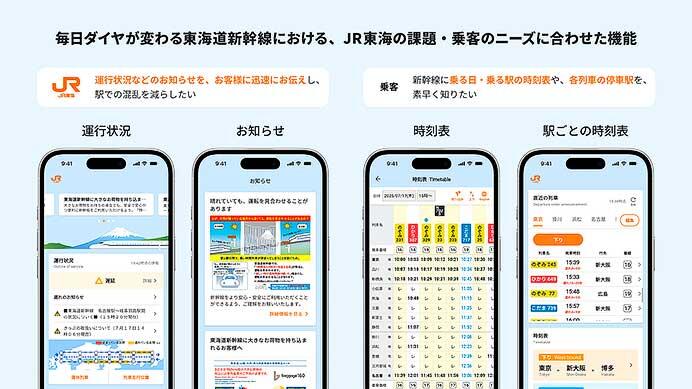 「JR東海 東海道・山陽新幹線時刻表アプリ」が、「グッドデザイン賞」を受賞