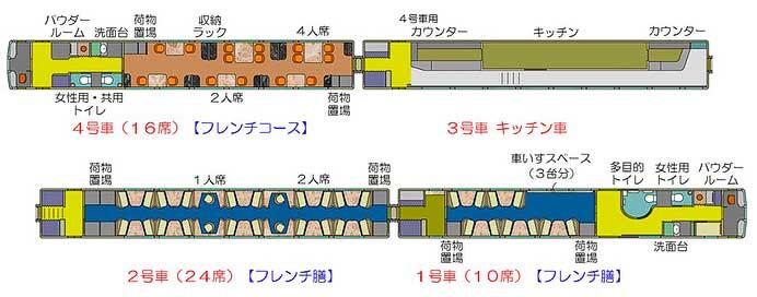 近鉄，レストラン列車「Les Saveurs 志摩」の運行を2026年秋から開始