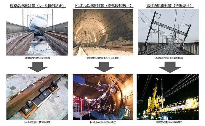 JR東日本，東北新幹線・上越新幹線の終電を2026年春に繰り上げへ