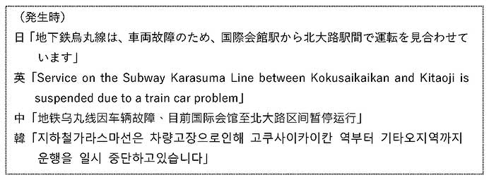 京都市営地下鉄烏丸線，駅案内放送をリニューアル