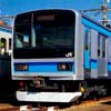 11月23日 JR東日本八王子支社，「E231系800代 20th Anniversary 撮影会 ～209系1000代を添えて～」の参加者募集
