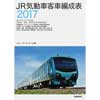 JR気動車客車編成表 2017