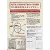 「地下鉄×栄森の地下街＆メイチカ開業60周年記念スタンプラリー」開催