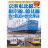 京浜東北線（東京～横浜）、根岸線、鶴見線街と鉄道の歴史探訪