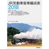 JR気動車客車編成表 2018