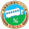 9月4日〜10月30日「全国登山鉄道‰（パーミル）会」結成10周年を記念してヘッドマークを掲出