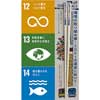 12月6日・7日 東京メトロ・JR東日本，上野駅で「環境の取り組み展～SDGsの達成に向けて～」開催