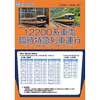 7月22日〜25日 近鉄，12200系の臨時特急列車を運転