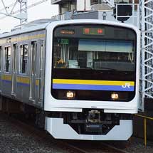 『駅からはじまるサイクリング』専用列車，209系で運転