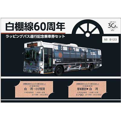 関鉄観光旅行券