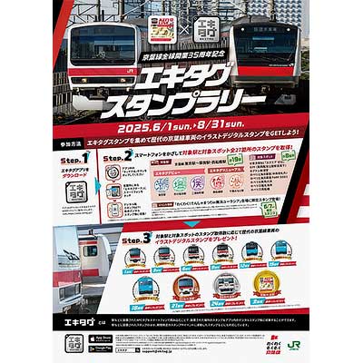 6月1日〜8月31日 「京葉線全線開業35周年記念エキタグスタンプ