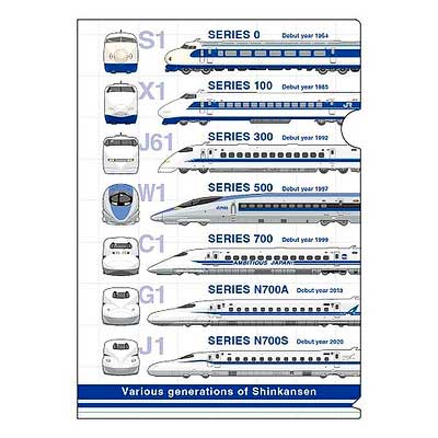 歴代新幹線車両をデザインした「クリアファイル」「タオルハンカチ」を